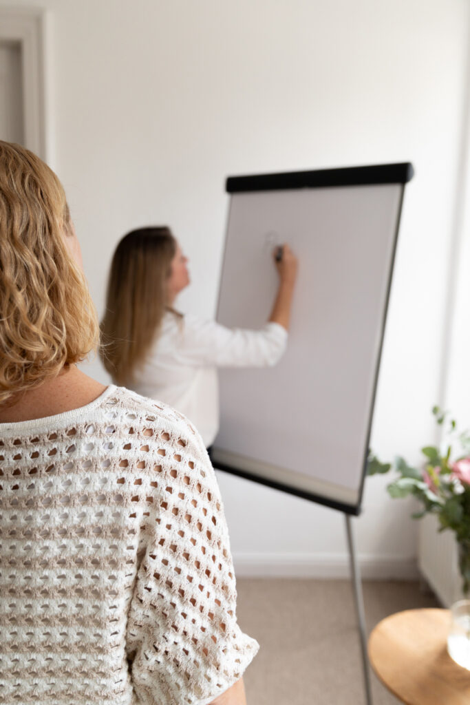 Coaching in Lüneburg Business für Frauen Porträts Business